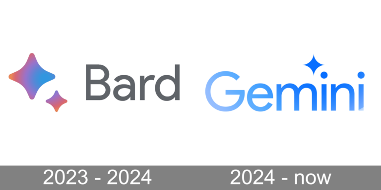 Logo Gemini: Biểu tượng cho nỗ lực đột phá của Google trong lĩnh vực AI LOGO BARD - GEMINI PNG