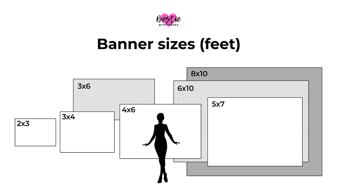 Các Loại Kích Thước Banner Phổ Biến và Ứng Dụng