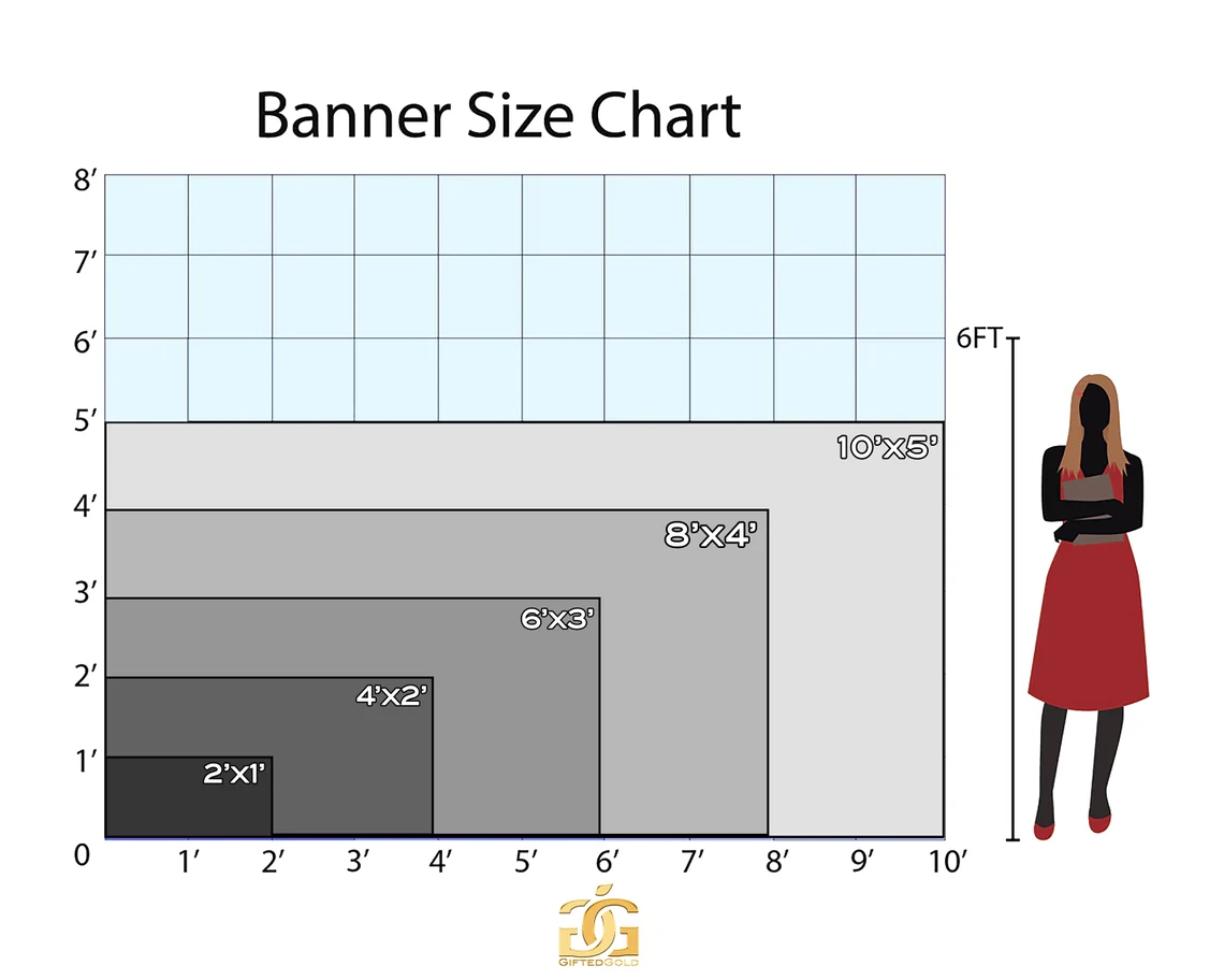 Cách Chọn Kích Thước Banner Phù Hợp với Mục Đích Quảng Cáo