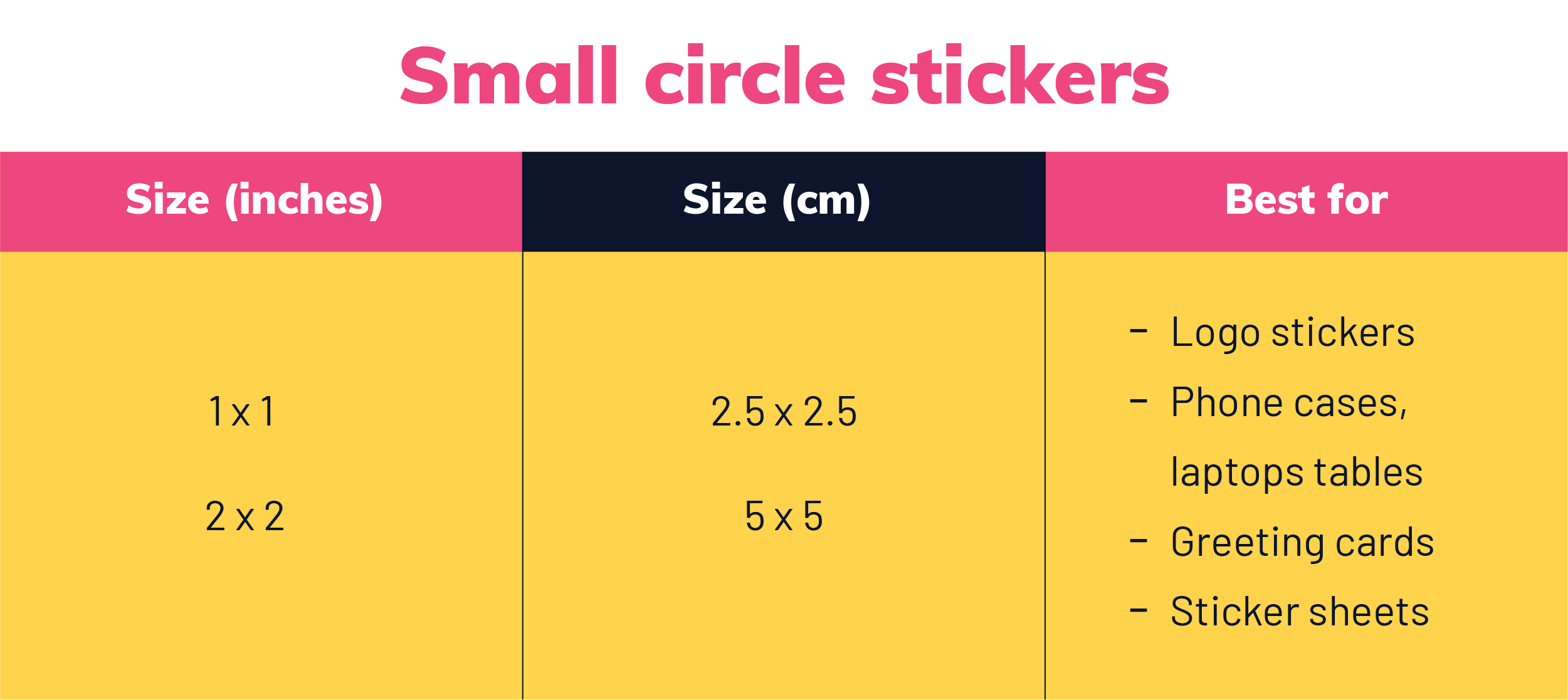 Cách chọn kích thước sticker phù hợp