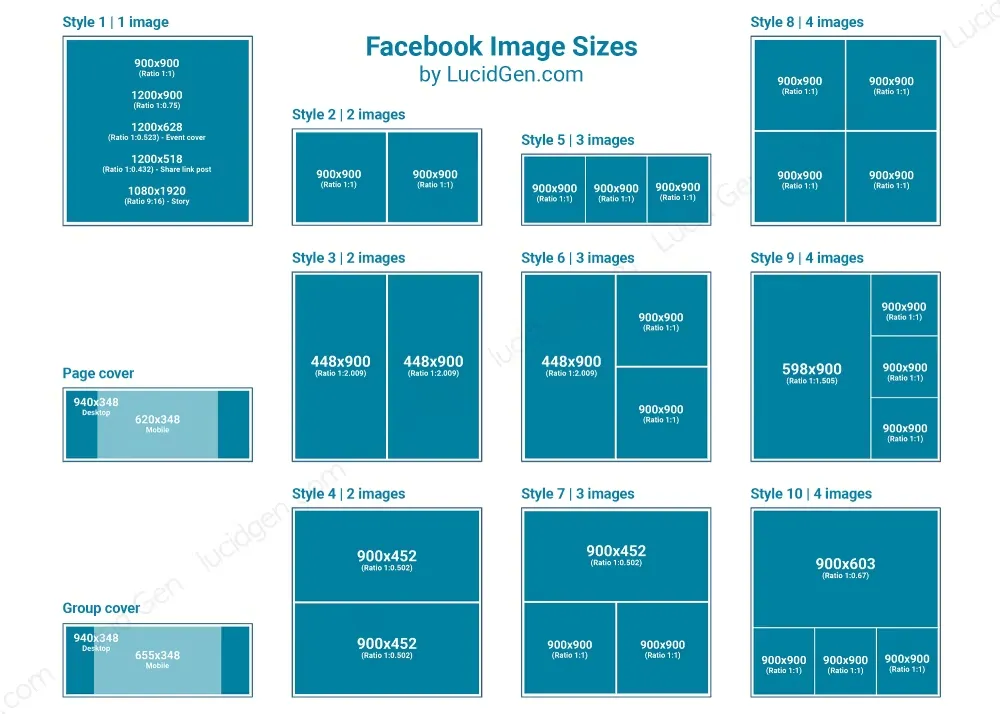 Bỏ Túi Ngay: Kích Thước Ảnh Chuẩn Facebook 2025! Năm 2025, Facebook tiếp tục cập nhật giao diện và thuật toán, khiến việc nắm bắt kích thước ảnh chuẩn Facebook trở thành “vũ khí bí mật” để bài đăng của bạn nổi bật