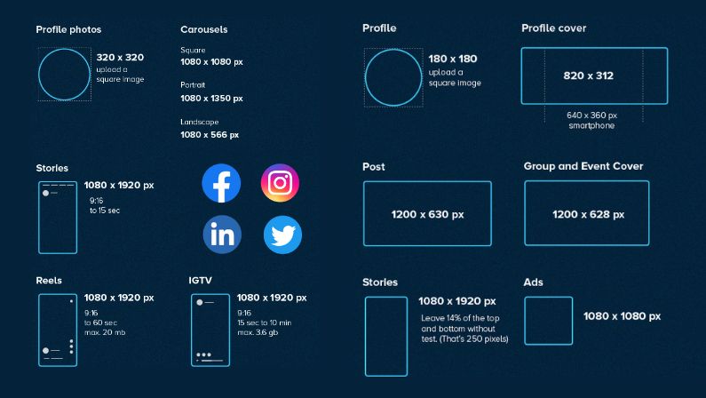 Việc nắm vững và cập nhật liên tục kích thước ảnh mạng xã hội từ Facebook, Instagram, Twitter, LinkedIn, Pinterest, YouTube, TikTok đến Google Business Profile là yếu tố then chốt để đảm bảo hình ảnh thương hiệu của bạn luôn chuyên nghiệp, sắc nét và thu hút trên mọi nền tảng. 