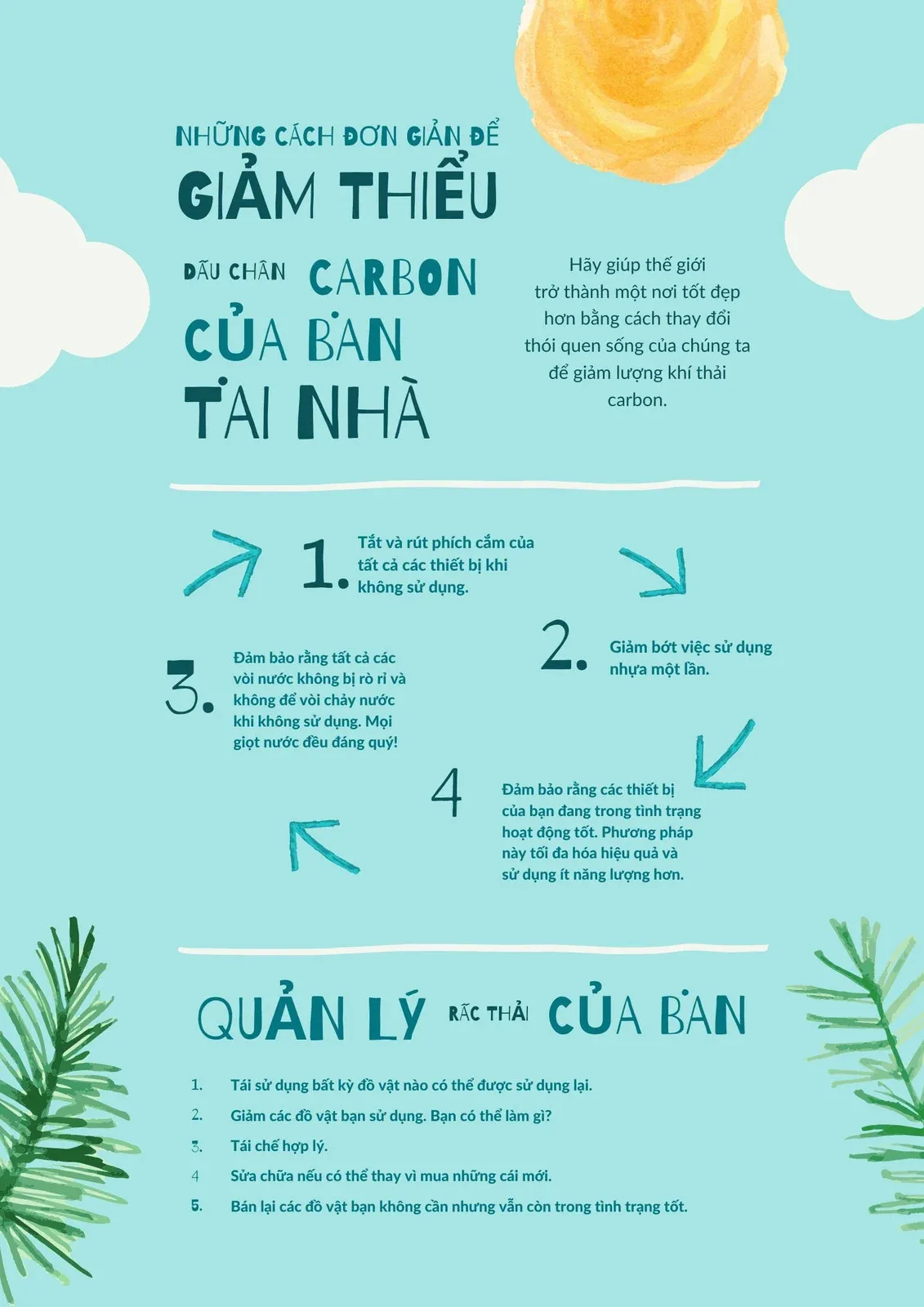 Bộ Poster Bảo Vệ Môi Trường Đẹp Nhất, Thông Điệp Mạnh Mẽ! Poster bao ve moi truong innhanh.pro .vn25