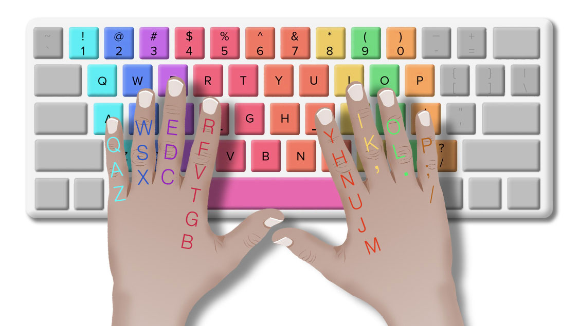 Test Keyboard Kiểm Tra Bàn Phím Online Miễn Phí Máy Tính, Laptop Với các công cụ test keyboard online, bạn có thể dễ dàng test bàn phím laptop, test bàn phím cơ, hoặc test bàn phím MacBook ngay tại nhà