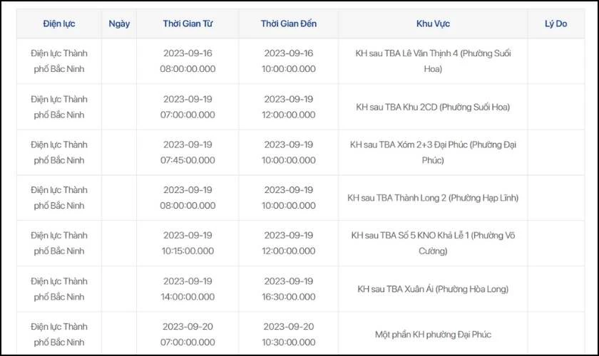 Bí kíp tra cứu lịch cắt điện toàn quốc: Không bao giờ bị động! Hiển thị lịch cúp điện tại khu vực tìm kiếm