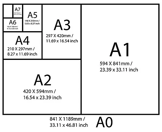 Kích Thước A3 (MM | CM | INCH): Số Liệu Chính Xác Nhất Kích thước A3 là một lựa chọn lý tưởng cho nhiều loại ấn phẩm, mang lại không gian trình bày rộng rãi hơn so với khổ A4 quen thuộc, nhưng vẫn đảm bảo tính di động và dễ dàng lưu trữ