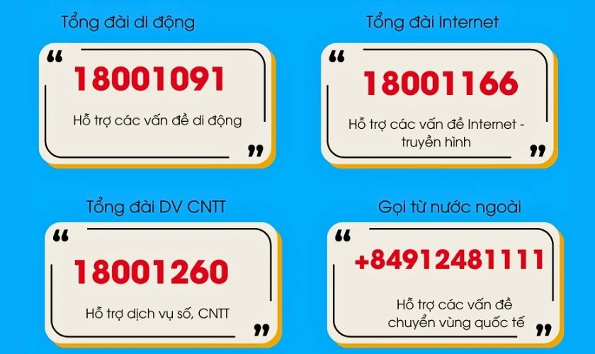 Nắm rõ các số tổng đài VinaPhone và các kênh hỗ trợ khác giúp bạn dễ dàng kết nối với dịch vụ VNPT / VinaPhone khi cần